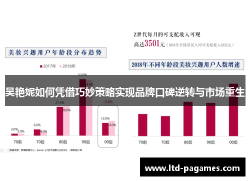 吴艳妮如何凭借巧妙策略实现品牌口碑逆转与市场重生