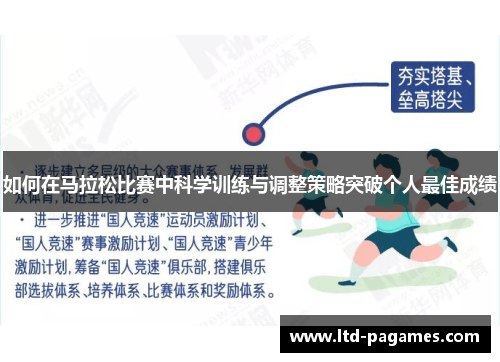 如何在马拉松比赛中科学训练与调整策略突破个人最佳成绩