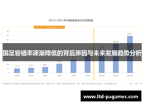 国足容错率逐渐降低的背后原因与未来发展趋势分析