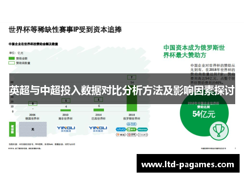 英超与中超投入数据对比分析方法及影响因素探讨
