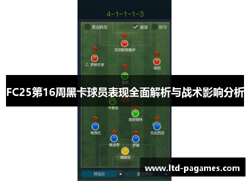 FC25第16周黑卡球员表现全面解析与战术影响分析