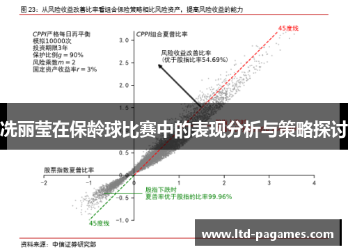 冼丽莹在保龄球比赛中的表现分析与策略探讨