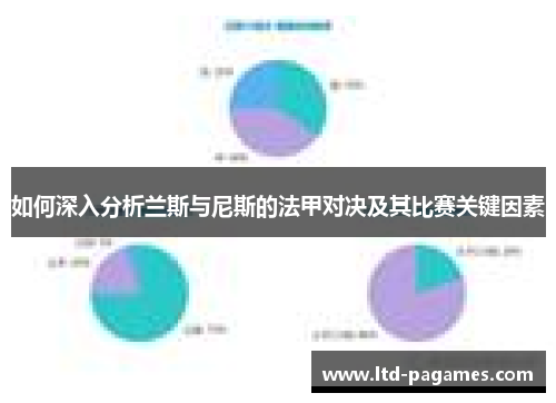 如何深入分析兰斯与尼斯的法甲对决及其比赛关键因素