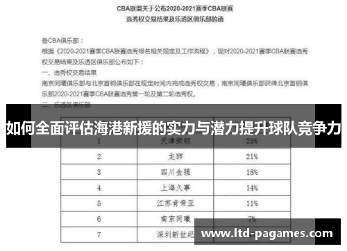 如何全面评估海港新援的实力与潜力提升球队竞争力
