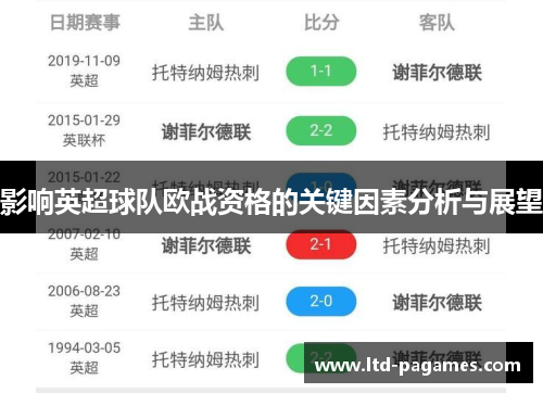影响英超球队欧战资格的关键因素分析与展望