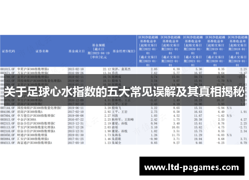 关于足球心水指数的五大常见误解及其真相揭秘