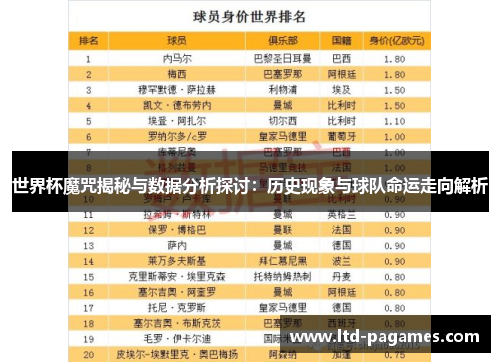 世界杯魔咒揭秘与数据分析探讨：历史现象与球队命运走向解析