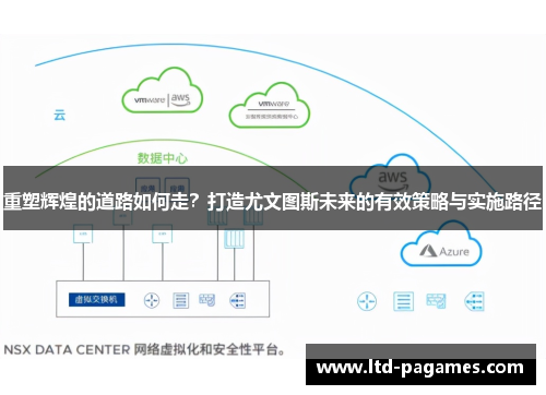 重塑辉煌的道路如何走？打造尤文图斯未来的有效策略与实施路径