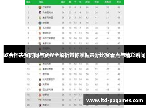 欧会杯决赛时间与赛程全解析带你掌握最新比赛看点与精彩瞬间 欧会杯决赛时间与赛程全解析带你掌握最新比赛看点与精彩瞬间