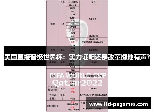 美国直接晋级世界杯：实力证明还是改革掷地有声？