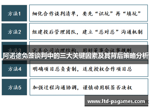 阿诺德免签谈判中的三大关键因素及其背后策略分析