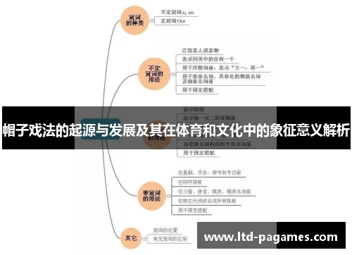 帽子戏法的起源与发展及其在体育和文化中的象征意义解析