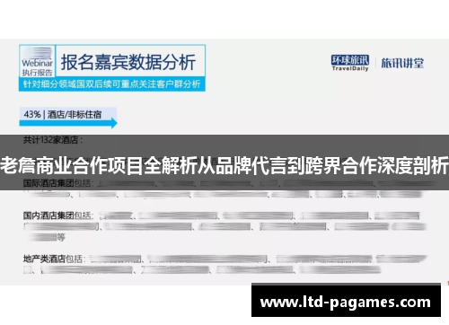 老詹商业合作项目全解析从品牌代言到跨界合作深度剖析