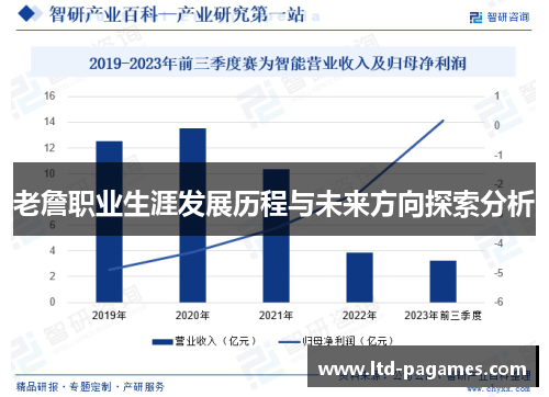 老詹职业生涯发展历程与未来方向探索分析