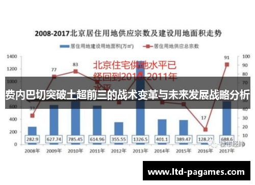 费内巴切突破土超前三的战术变革与未来发展战略分析