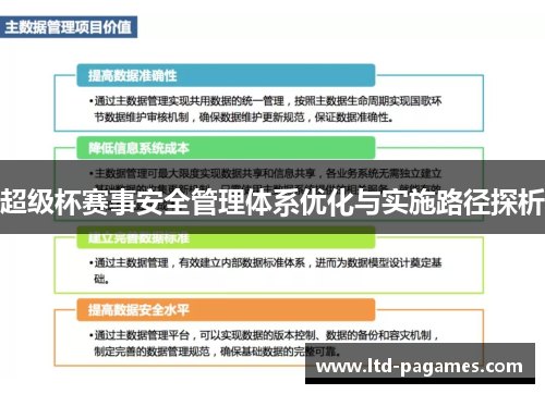 超级杯赛事安全管理体系优化与实施路径探析 超级杯赛事安全管理体系优化与实施路径探析